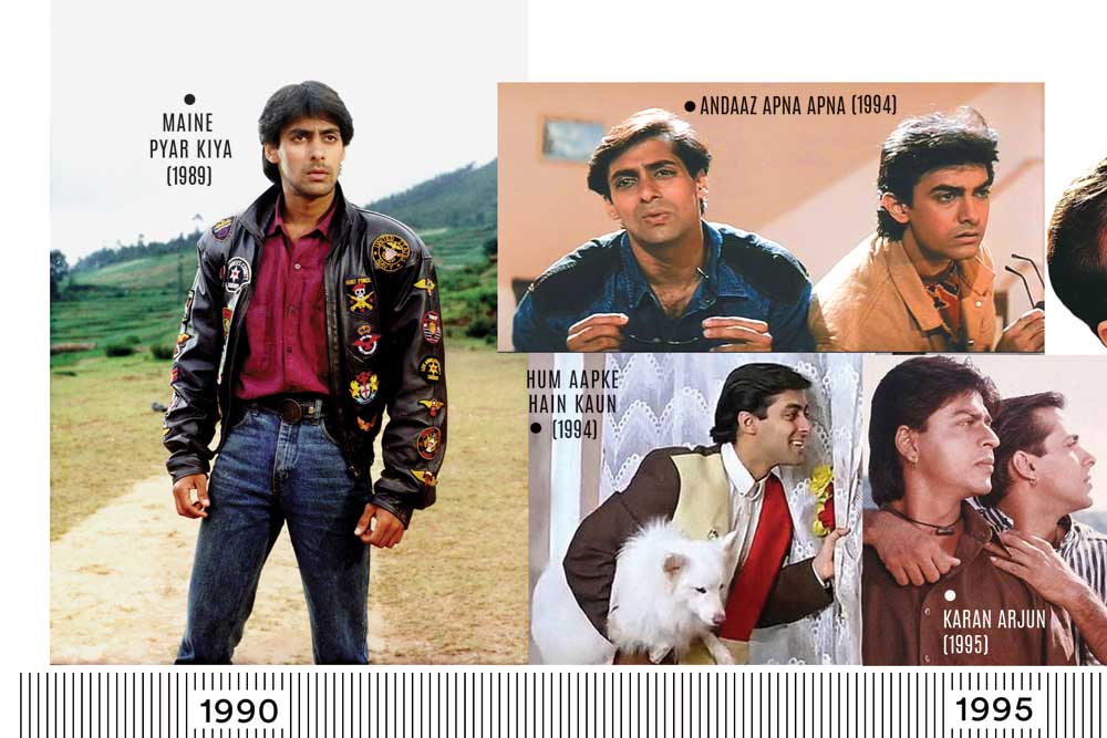On Salman Khan's birthday, call him bhai to wish him. It's something he  loves : The Tribune India