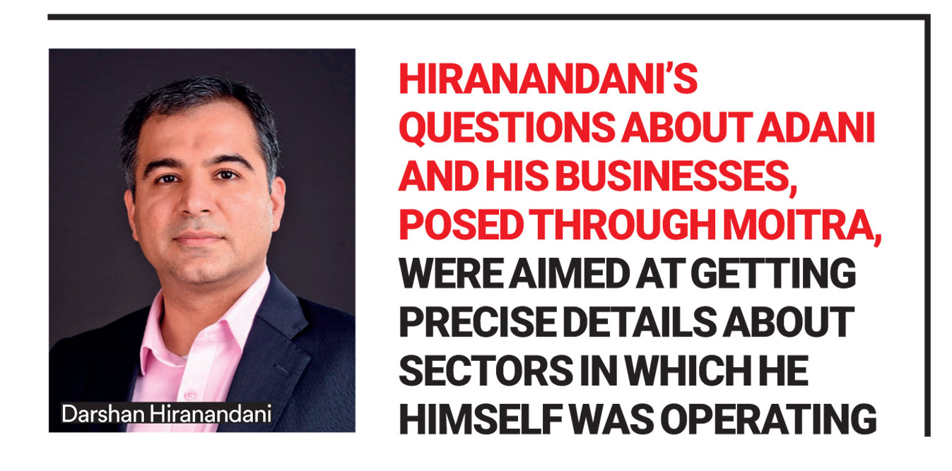 Cash-for-query' row: 62 questions by Mahua Moitra, 9 on Adani, 1 on  Hiranandani group